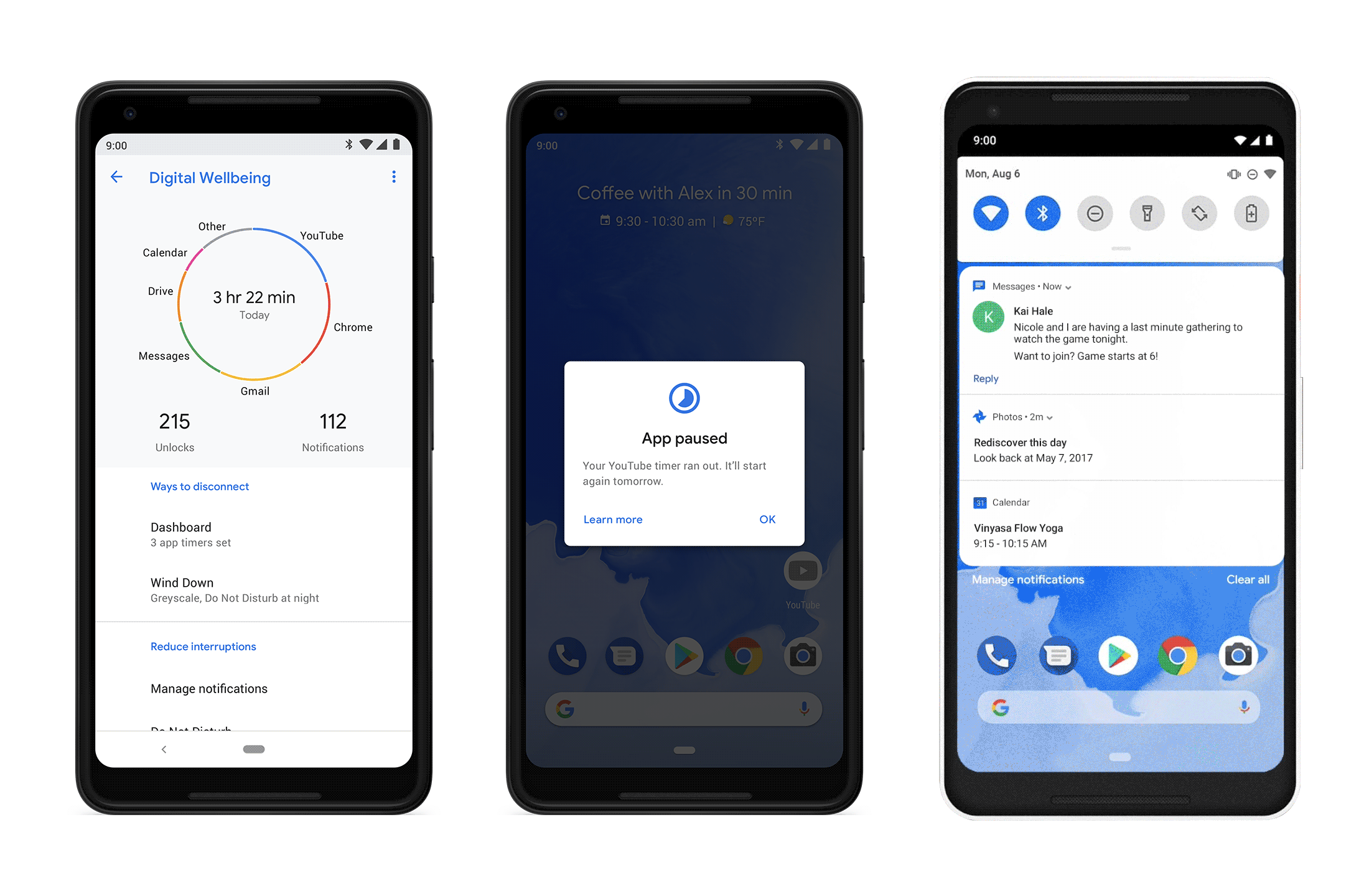 Android P Digital Wellbeing